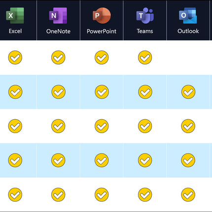 Microsoft Office 2021 Home & Business | für Windows