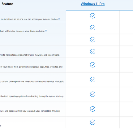 Windows 11 Home - Retail License Key
