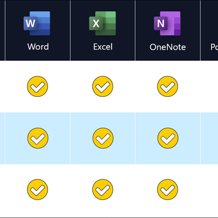 Microsoft Office 2021 Standard | für Windows