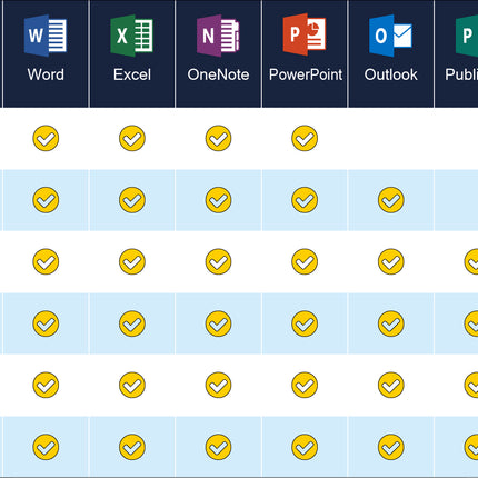 Microsoft Office 2019 Pro Plus | für Windows
